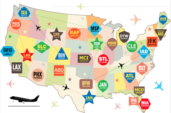 اسماء المطارات الأمريكية